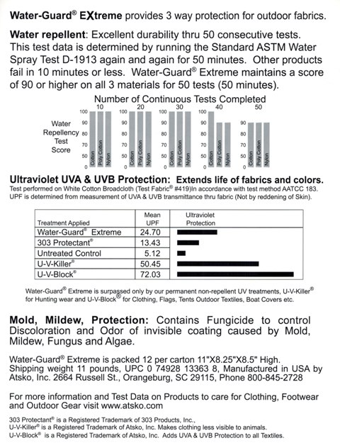 water-guard extreme label